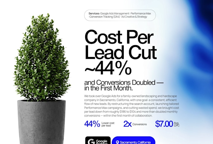 manage and optimize your google ads PPC campaigns